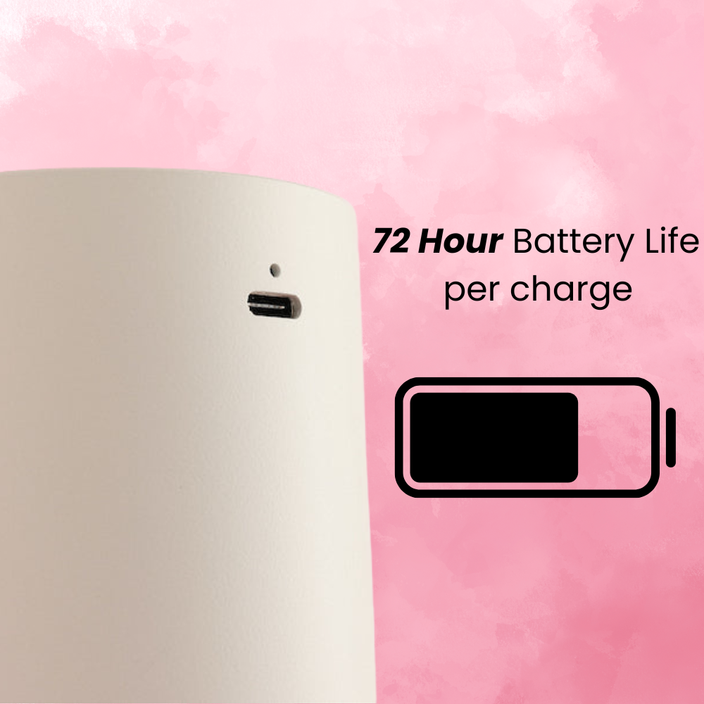 Scandiscent Halo Home Diffuser (Waterless, Wireless & Rechargeable) – Next Generation Scent Technology